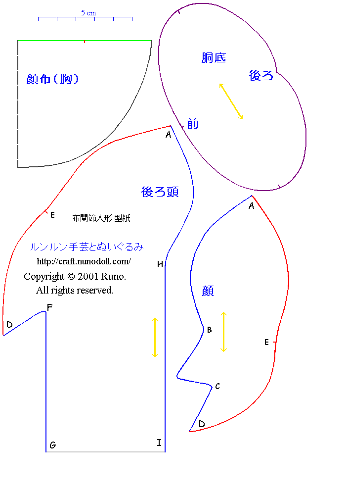 布関節人形 材料 型紙