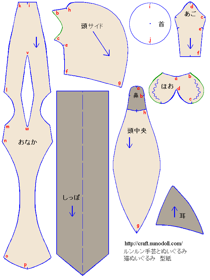 ラグドール子猫ぬいぐるみ作り方