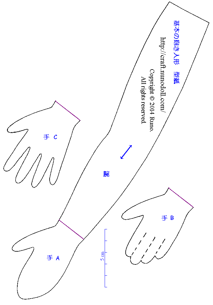 基本の人形 型紙