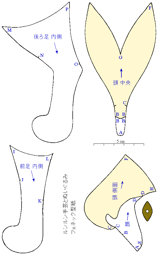 フェネックぬいぐるみ作り方